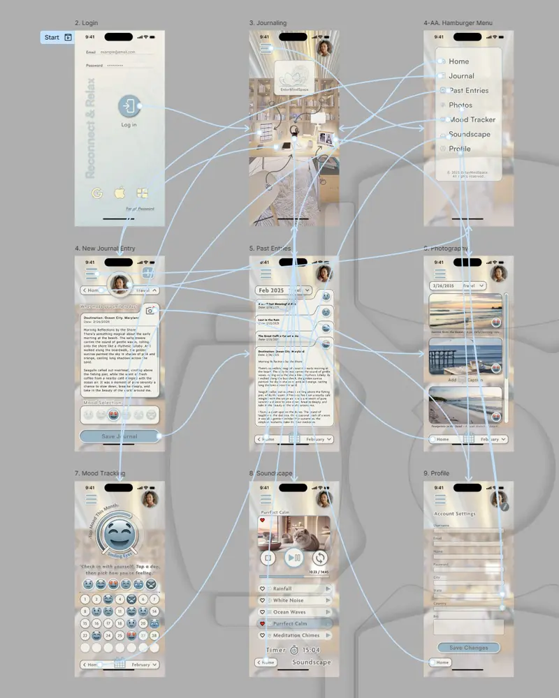 Service/Feature Image